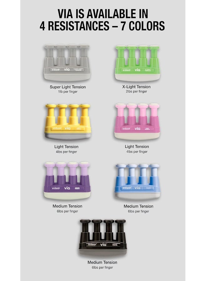 Prohands VIA VM13102 6 lb Medium Tension Hand and Finger Exerciser - Blue - Image 5