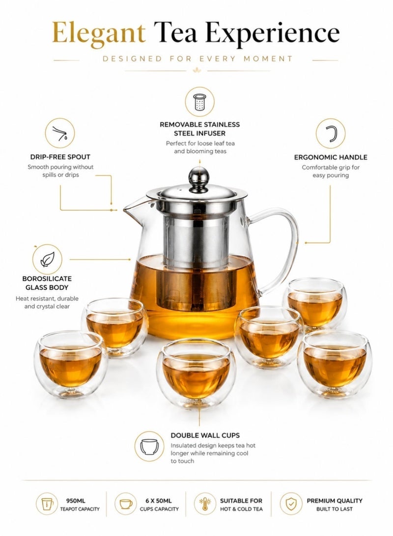 1Chase Borosilicate Glass Teapot 950 ML With Double Wall Glass 50 ML pack of 6 - Image 5