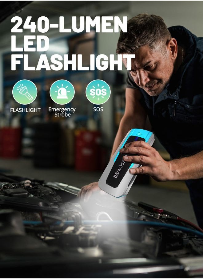RAVPOWER RAVPower 3-in-1 Jump Starter with 16000mAh Power Bank & LED Flashlight  - Image 4