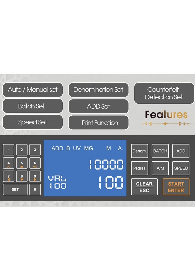 NUCOUN - NUCOUN NC-5 Money Counter Machine, UV/MG/IR Detection, 3.5 inch LCD Display Money Counter Cash Counter - Image 1