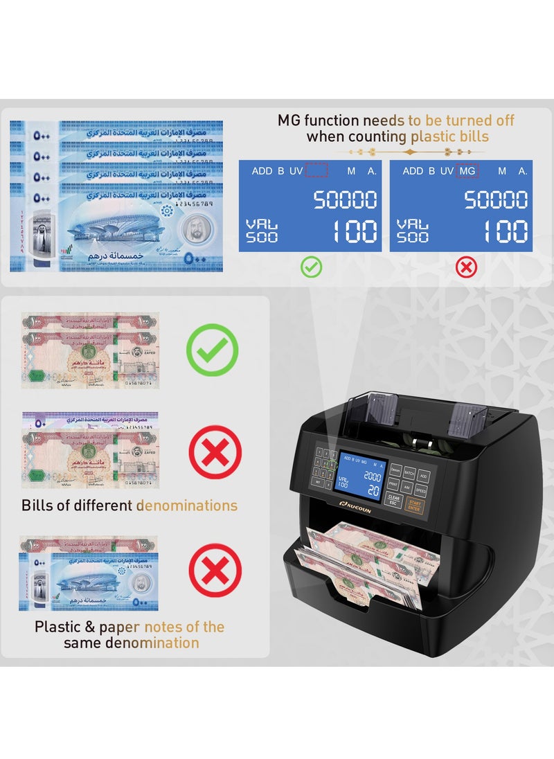 NUCOUN - NUCOUN NC-5 Money Counter Machine, UV/MG/IR Detection, 3.5 inch LCD Display Money Counter Cash Counter - Image 1