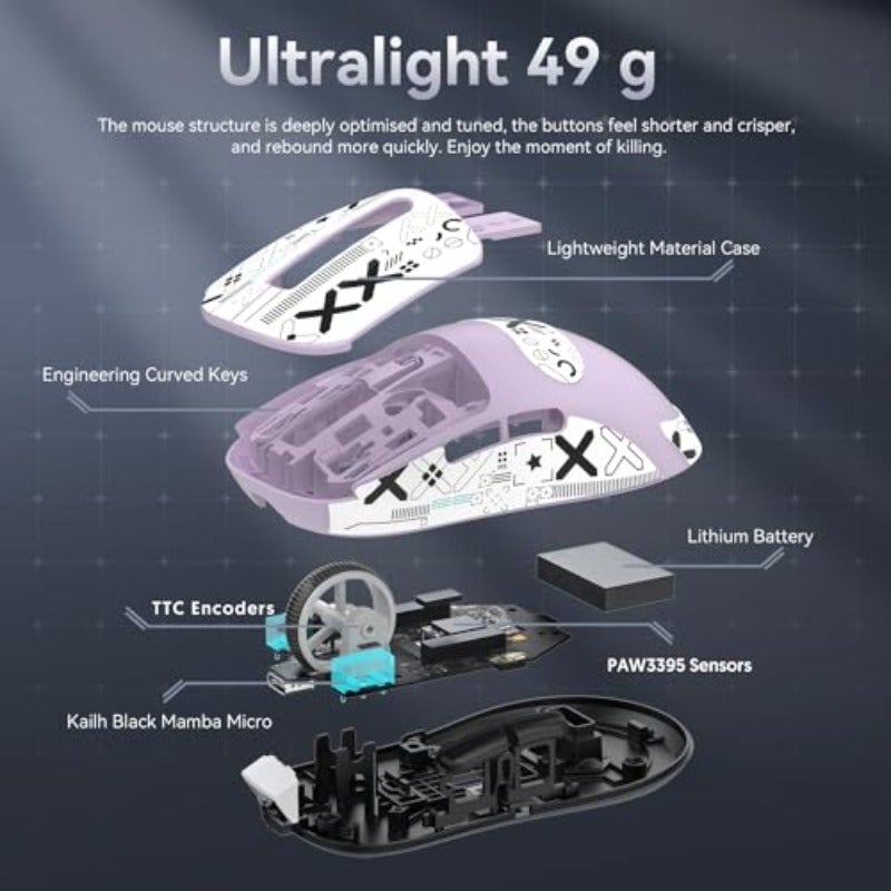 ATTACK SHARK X3 49g Superlight Mouse with Adhesive Tape PixArt PAW3395 Gaming Sensor BT 2.4G Wireless Wired Gaming Mouse 6 DPI 26000 200 Hours Battery Office Mice for Win11 Xbox PS Mac - Image 5