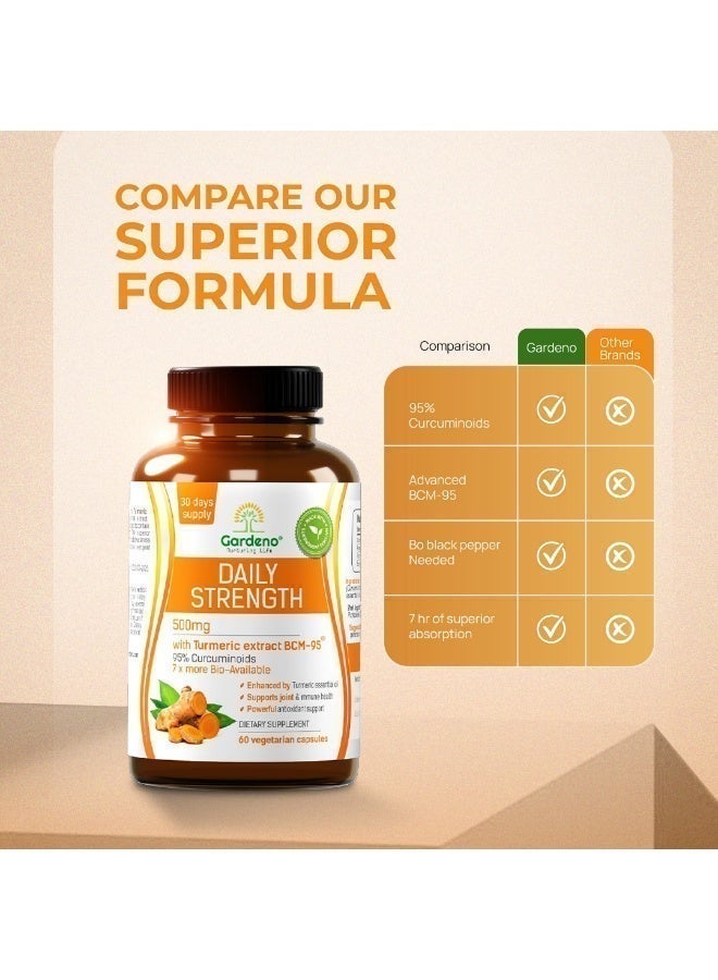 غاردينو كبسولات غاردينو كركمين بي سي إم-95® 500 ملغ، تركيبة حاصلة على براءة اختراع تحتوي على 95% من الكركمينويدات، امتصاص عالٍ لدعم المفاصل، والاستجابة الالتهابية، والمناعة، حلال، غير معدل وراثيًا، 60 كبسولة نباتية - Image 2