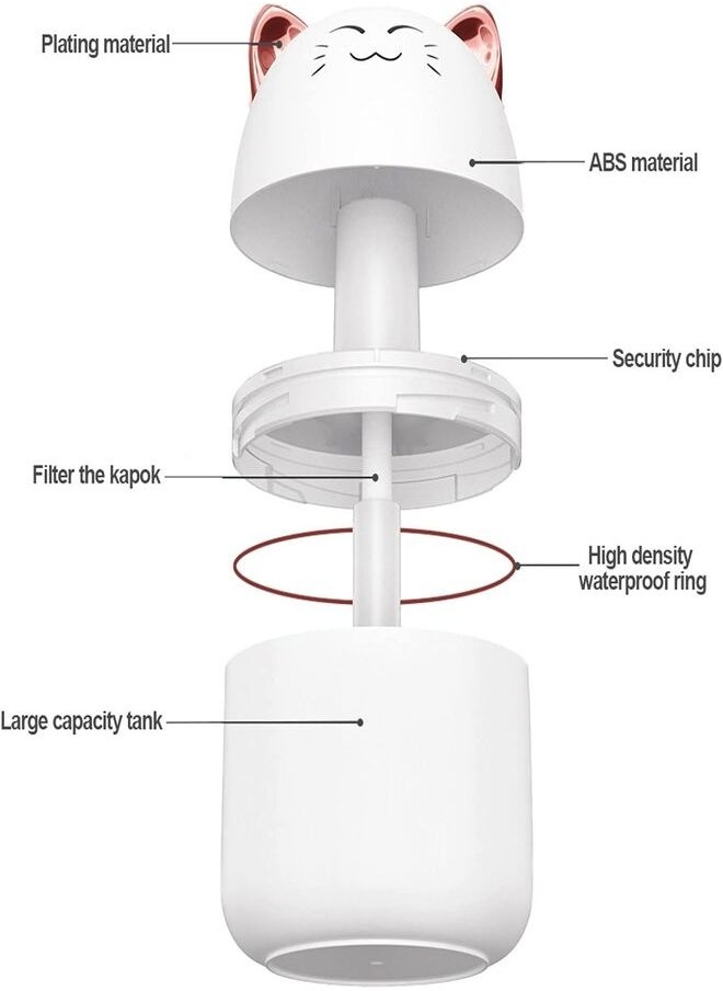 Generic 8.5ml Portable Air Humidifier Cute Mini Pet Design USB Air Humidifier for Bedroom Study  - Image 4