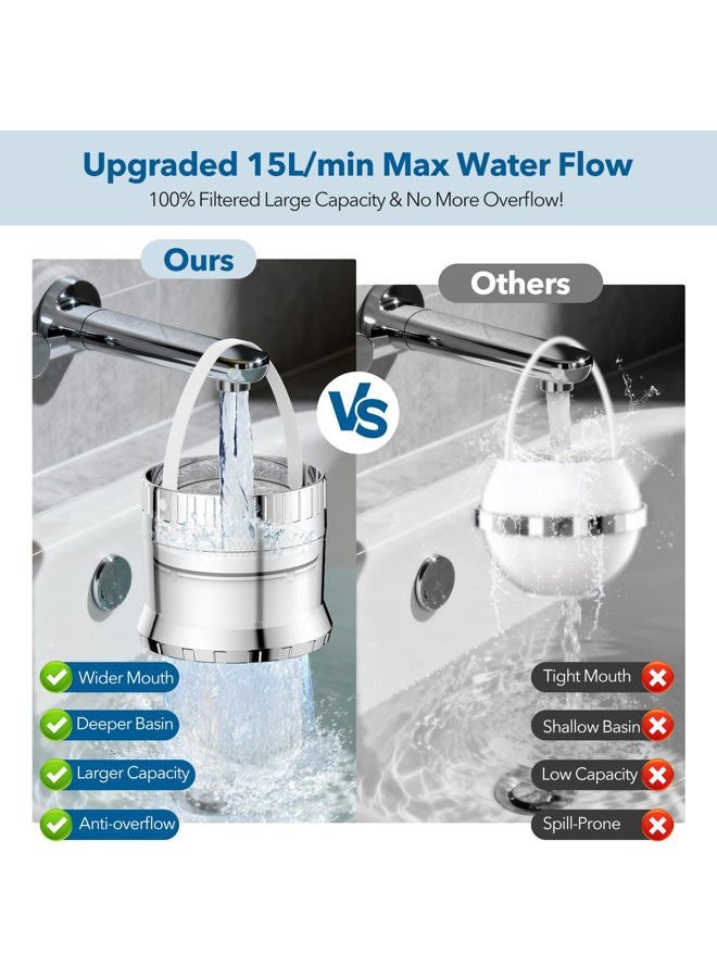 JDO Bath Filter for Tub 2500 Gallon Bathtub Water Filter, Upgraded Large Opening Design (15L/Min) Universal Fit for Bathtub Faucet, Hard Water Softener Removes Chlorine Sensitive Skin Dry Hair Friendly - Image 2