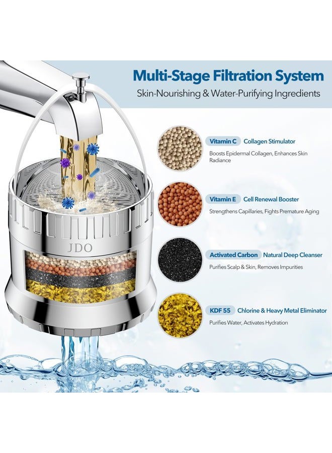 JDO Bath Filter for Tub 2500 Gallon Bathtub Water Filter, Upgraded Large Opening Design (15L/Min) Universal Fit for Bathtub Faucet, Hard Water Softener Removes Chlorine Sensitive Skin Dry Hair Friendly - Image 5