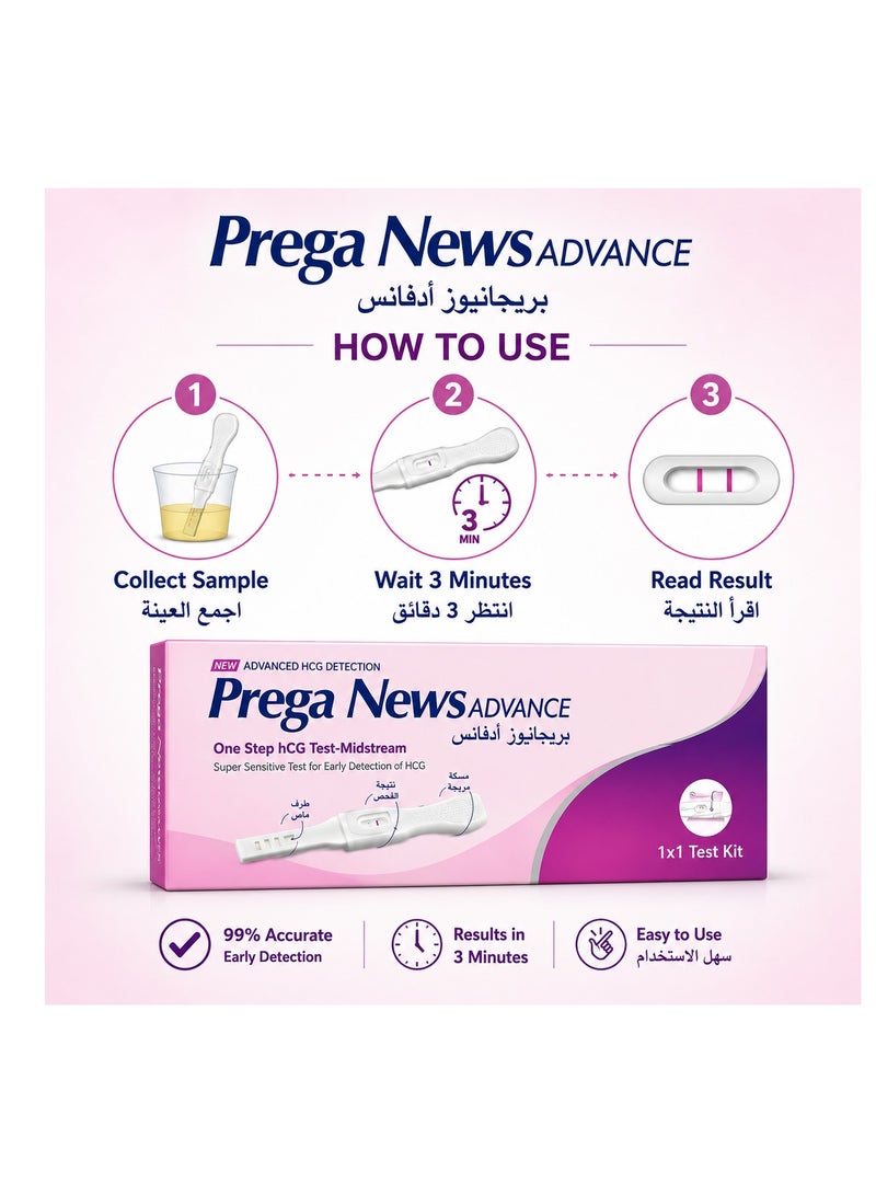 Mankind Prega News Advance Rapid Test Device Pack of 3 | Easy Self Check | Accurate Results in 3 Minutes Bundle - Image 4