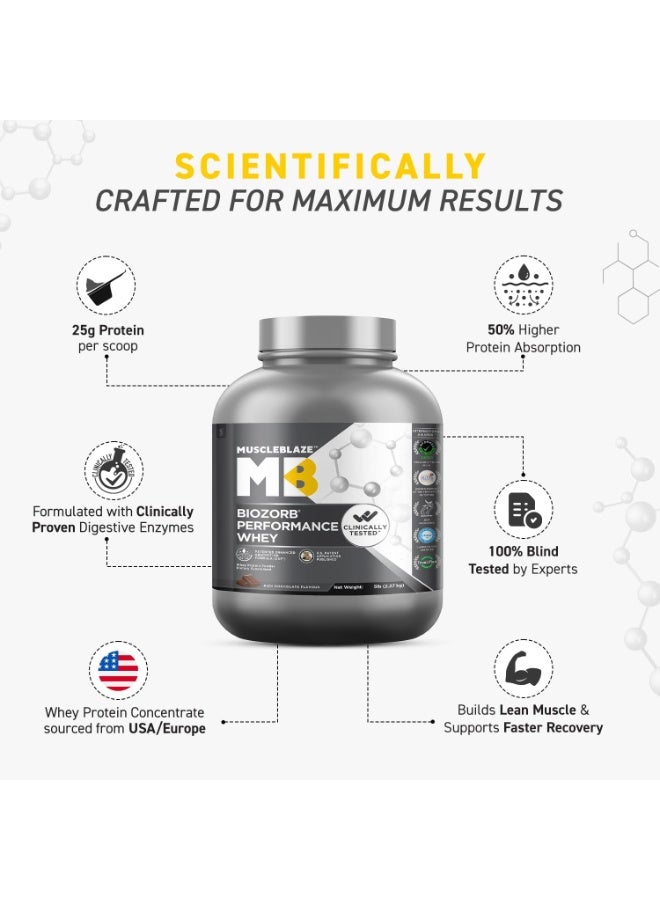 مسل بلايز بروتين مصل اللبن MuscleBlaze Biozorb Performance، نكهة الشوكولاتة الغنية، 5 أرطال - Image 4