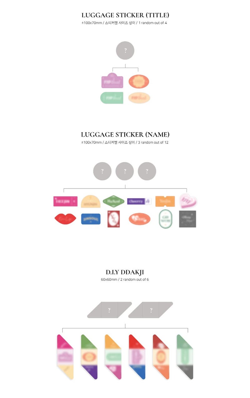 Dreamus MONTHLY GIRL LOONA - Summer Special Mini Album [Flip That] (A ver.) 158 x 218 x 14 mm VDCD6909 0 - Image 5