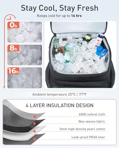 TOURIT Waterproof Cooler Backpack 30 Cans Insulated Leakproof Portable Cooler Bag Beach Travel Camping Picnic Hiking Black - Image 3
