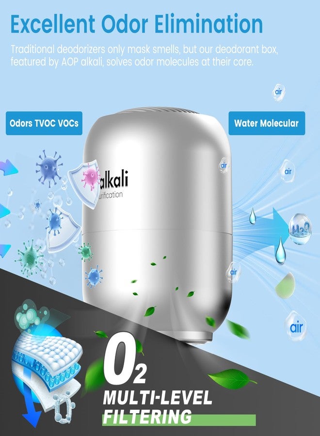 An alkali Fridge Deodorizer – 1 Pack Refrigerator Odor Eliminator, Lasts 10 Years, Chemical-Free Fresh Odor Eliminator Kit, More Effective Than Baking Soda, for Kitchen Appliances, Closet, Car, Pet Areas-Silver - Image 2