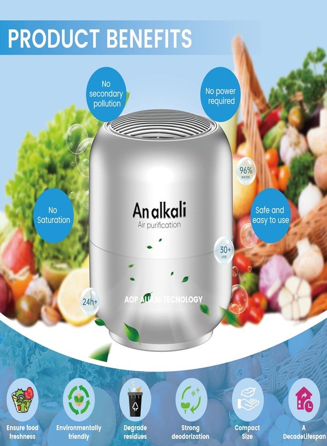 An alkali Fridge Deodorizer – 1 Pack Refrigerator Odor Eliminator, Lasts 10 Years, Chemical-Free Fresh Odor Eliminator Kit, More Effective Than Baking Soda, for Kitchen Appliances, Closet, Car, Pet Areas-Silver - Image 4