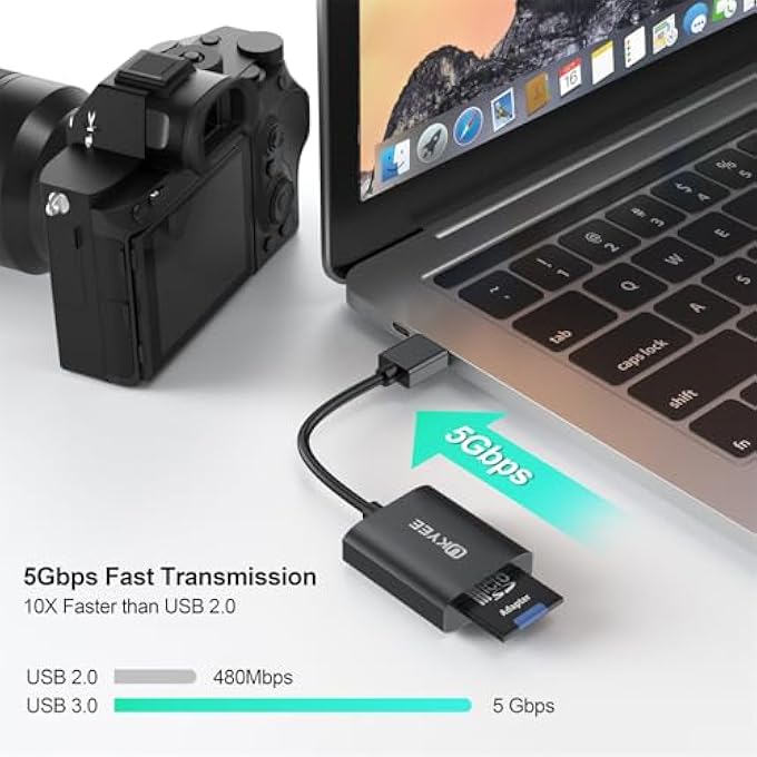 UKYEE SD CARD READER, 5GBPS HIGH-SPEED USB SD CARD READER DUAL SLOT SIMULTANEOUS READ WRITE COMPATIBLE WITH SD,SDHC,SDXC MICROSD,MICROSDHC,MICROSDXC, FOR WINDOWS,MAC,LINUX SYSTEMS - Image 3