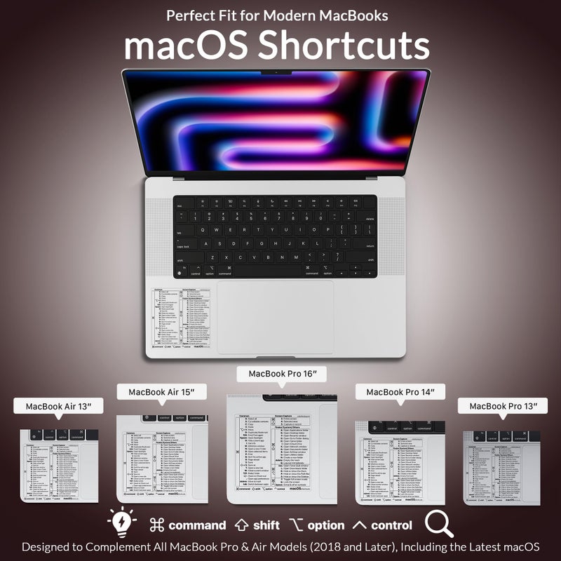 Afterplug Mac OS Keyboard Shortcuts Sticker, 50+ Shortcuts for 13-16 inch MacBook Pro & Air (Sky Blue, Space Gray, Silver & Starlight Only), Residue-Free Vinyl, Clear with Black Text, 1-Pack - Image 2