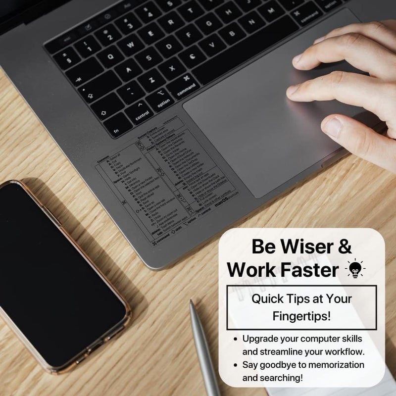 Afterplug Mac OS Keyboard Shortcuts Sticker, 50+ Shortcuts for 13-16 inch MacBook Pro & Air (Sky Blue, Space Gray, Silver & Starlight Only), Residue-Free Vinyl, Clear with Black Text, 1-Pack - Image 5