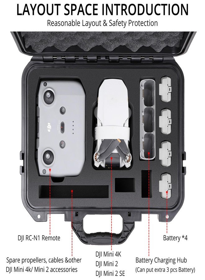 PONYRC Mini 4K Hard Case for DJI Mini 4 Pro, Waterproof Carrying Case for Mavic Mini 4K - Image 2