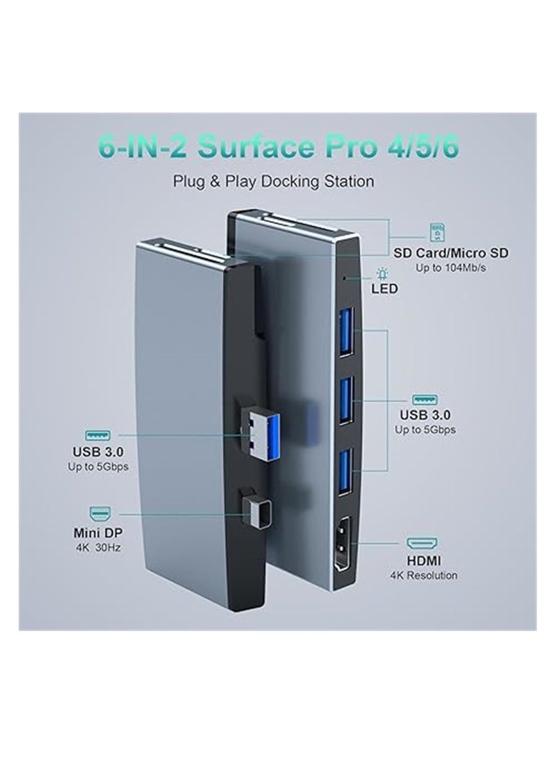 KASTWAVE Pro 4/Pro 5/Pro 6 Docking Station, USB 3.0 Hub Adapter with TF/Micro SD Memory Card Reader, 4K HDMI Port Converter Accessories for Surface Pro 4/5/6, 1 Pcs - Image 2