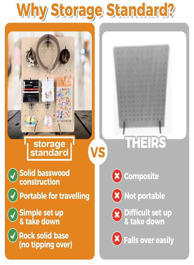 Storage Standard حامل عرض خشبي قياسي للتخزين، حامل قلائد، رف عرض تجاري - حوامل عرض أقراط للبيع والعرض - لوحة تثبيت للمجوهرات والحرف اليدوية والدبابيس والملصقات وسلاسل المفاتيح، 17 بوصة × 13 بوصة - Image 4