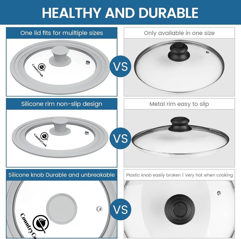 CountryCook Multi-Sized Tempered Glass Lid for 16/18/20 cms Frying Pan/Kadai/Skillet Cooking Vessels with Stream Vent, Silicone Rim & Knob Dishwasher Safe (Grey, Small (Fits 16/18/20 cms)) - Image 3