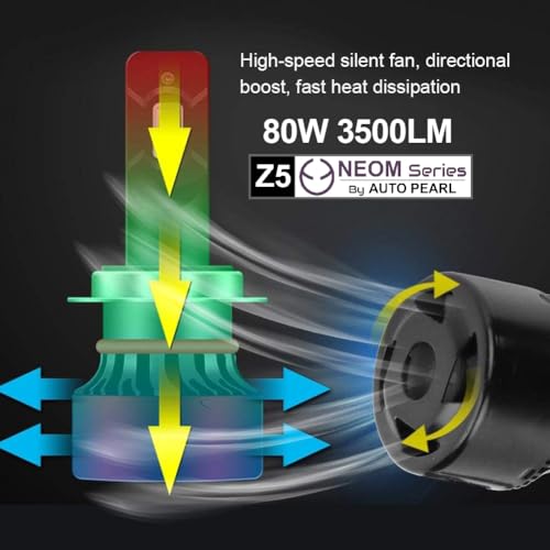 Auto Pearl H7 80W LED Headlight with Better Heat Dissipation 6000K, 3500LM Water Resistant White Light compatible with DISCOVERY 2004-2013 (Pack of 2) - Image 4