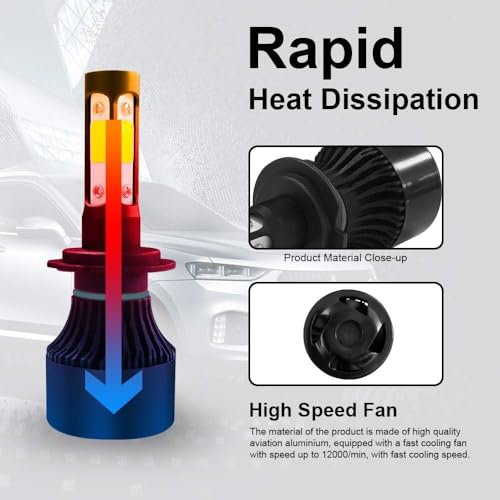 Auto Pearl H7 80W LED Headlight with Better Heat Dissipation 6000K, 3500LM Water Resistant White Light compatible with DISCOVERY 2004-2013 (Pack of 2) - Image 3