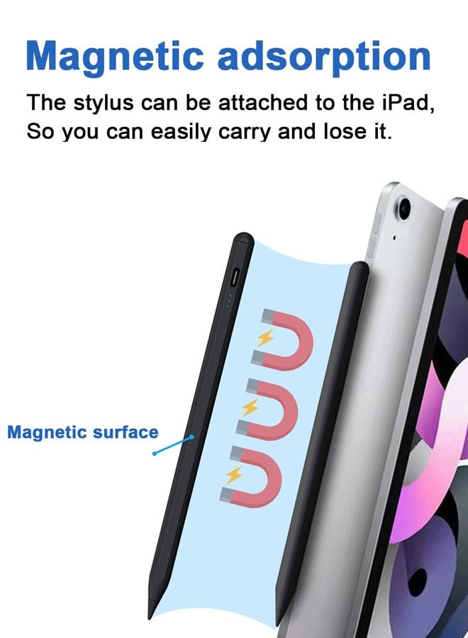 Stylus Pens, Universal High Sensitive & Precision Capacitive Tip Touch Screen Pen Stylus for iPhone/iPad/Pro/Samsung/Galaxy/Tablet  - Image 2