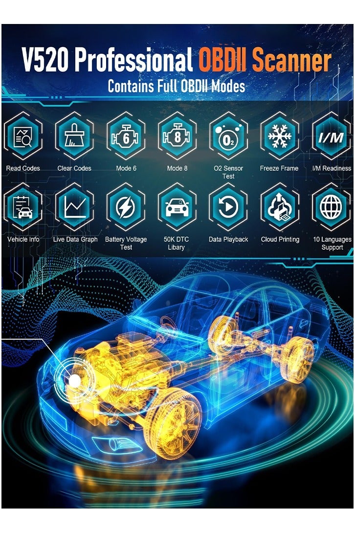 OBD2 Scanner Live Data Professional Mechanic OBDIl Diagnostic CodeReader Tool For Check Engine Light Cloud Printing Daul Ul Mode - Image 3