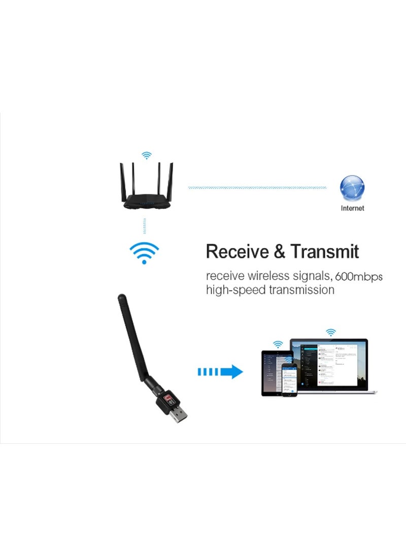 Qasul - Mini USB Wifi Adapter 300MBPS 2dbi Wifi Adapter Pc Wifi Antenna Wifi Dongle - Image 1