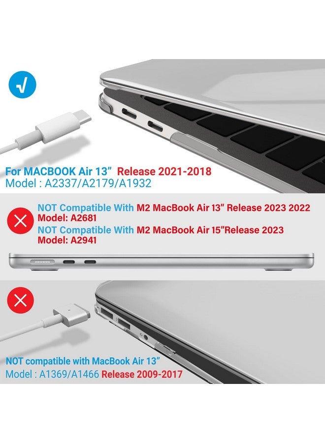 آي بينزر حافظة IBENZER متوافقة مع جهاز MacBook Air 13 بوصة 2022 2021 2020 M1 A2337 A2179 A1932، حافظة صلبة وغطاء لوحة مفاتيح وغشاء شاشة لجهاز Mac Air 13 مع Touch ID، شفافة للغاية، AT13CYCL+2 - Image 4