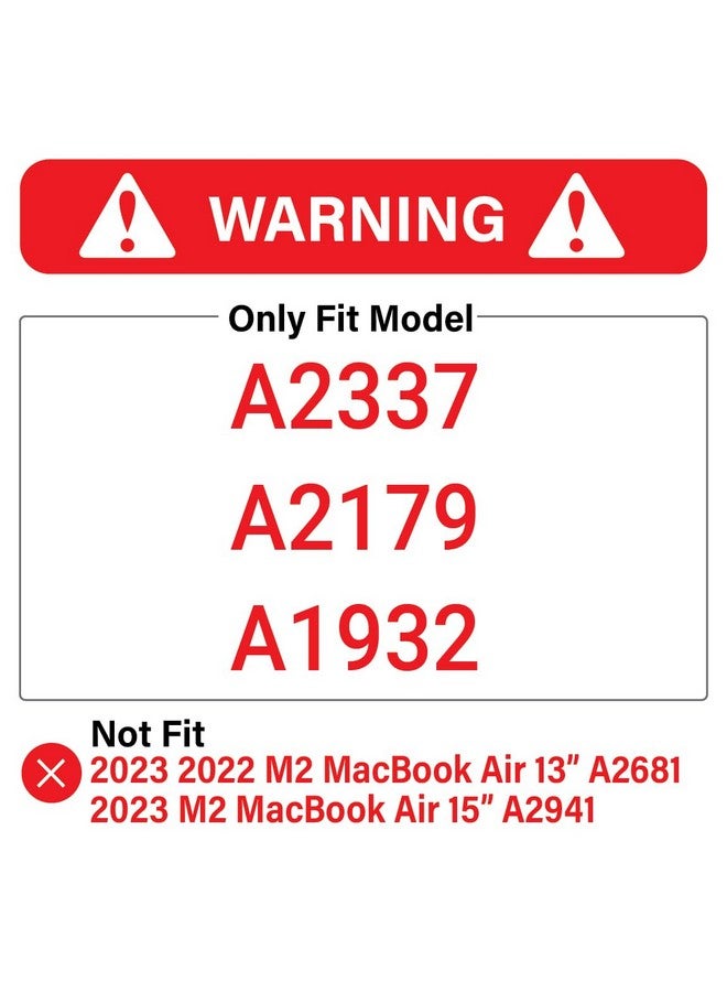 آي بينزر حافظة IBENZER متوافقة مع جهاز MacBook Air 13 بوصة 2022 2021 2020 M1 A2337 A2179 A1932، حافظة صلبة وغطاء لوحة مفاتيح وغشاء شاشة لجهاز Mac Air 13 مع Touch ID، شفافة للغاية، AT13CYCL+2 - Image 3