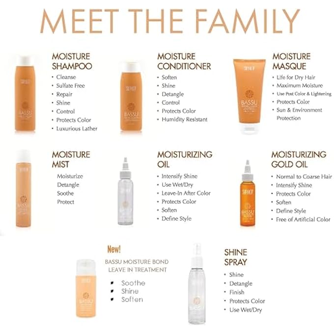 Surface HAIR BASSU MOISTURE CONDITIONER, 33.87 FL OZ - Image 3