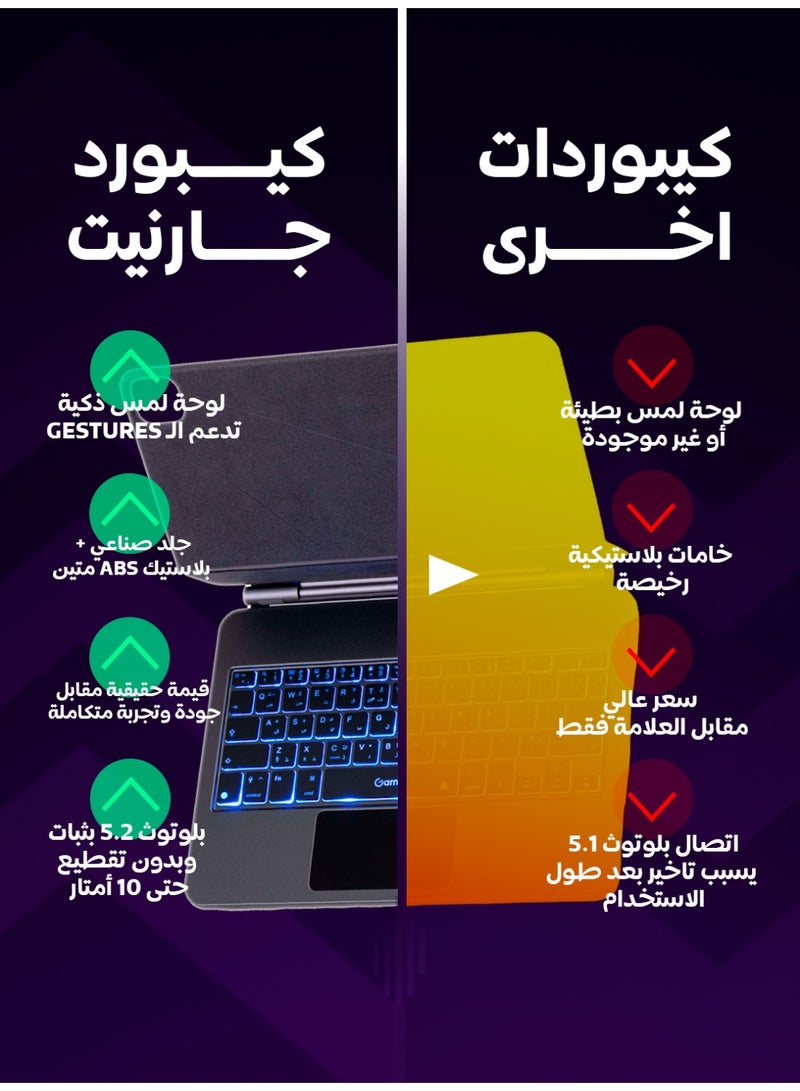 جارنيت كيبورد آيباد 10.9 2022 لاسلكي حروف عربية إنجليزية لون أسود تصميم مدمج - Image 2