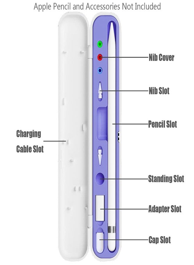YINVA Pencil Case for Apple Pencil 1st/2nd Generation, Holder and Storage Box for iPad Pencil Accessories Tips (Purple) - Image 3