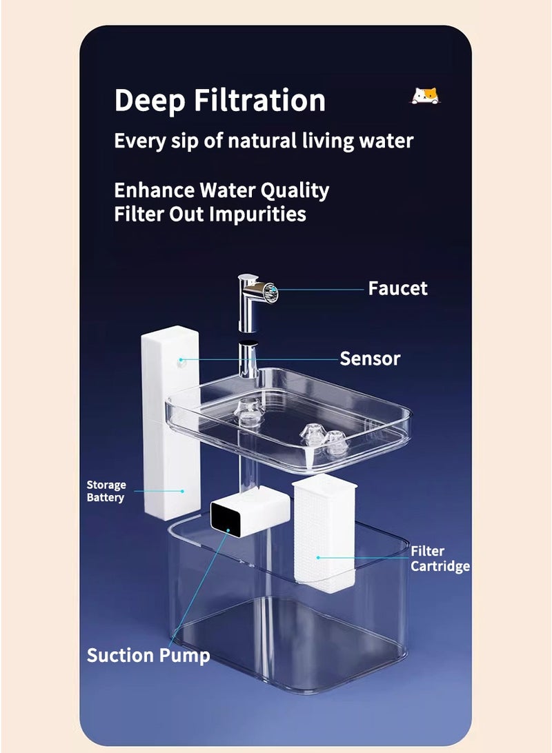 Automatic Cat Water Fountain, Quiet Pet Fountain with Water Filter, Stainless Steel Water Dispenser Drinking Bowl for Multiple Pets Drinking - Image 5