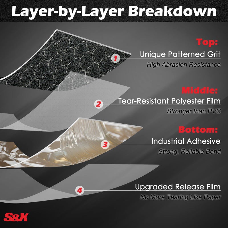 SX S&X Black Skateboard Grip Tape 12â€ x 48â€ - Single Sheet, Hexagonal Pattern for Superior Grip - Image 2