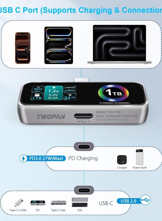 TWOPAN Magnetic Portable iPhone SSD for ProRes 4K 60fps Video Recording, 1TB External Super Storage for iPhone 15/16 Pro/Pro Max,iMac/MacBook, LCD Display, USB-C PD 3.0 Port, Built-in Cooling Fan - Image 4