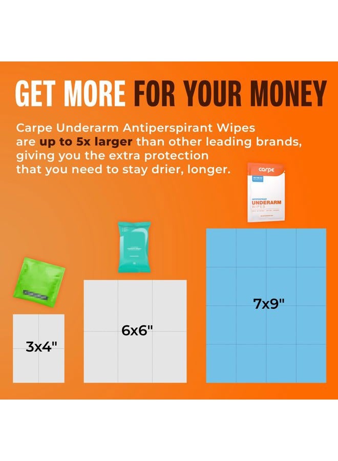 Carpe Antiperspirant Underarm and On-The-Go Wipes Package (1 Underarm Clinical Strength, 15 Individual Antiperspirant On-The-Go Wipes), Stop Excessive Sweat - Great for Hyperhidrosis - Image 4