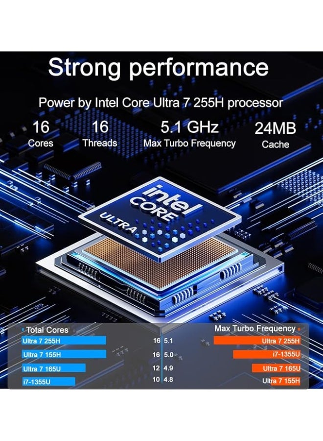 English: Business Laptop 16" FHD+ Anti-Glare Intel 16-Core Ultra 7 Processor High-Performance AI PC with DDR5 RAM Fast SSD Thunderbolt 4 Win 11 Pro - Image 2