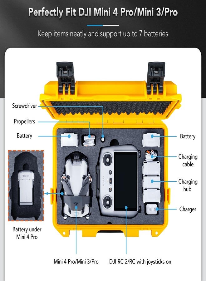 Lykus Titan MM410 Waterproof Hard Case for DJI Mini 4 Pro/Mini 3/Pro and RC2/RC/RC-N2/N1, Yellow with Shoulder Strap, Support 7 batteries and RC lanyard [CASE ONLY] - Image 2