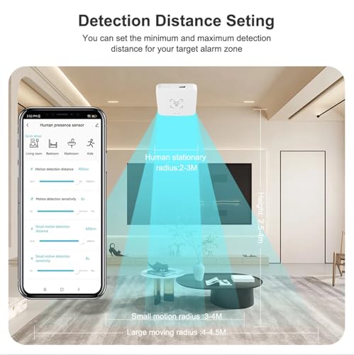 SENCKIT WiFi Human Presence Sensor: Smart Motion Sensor with 5.8GHz mmWave Radar, Zone Positioning, App Notification Alerts, Real-time Human Occupancy Sensor for Home Automation, Support Alexa - Image 3