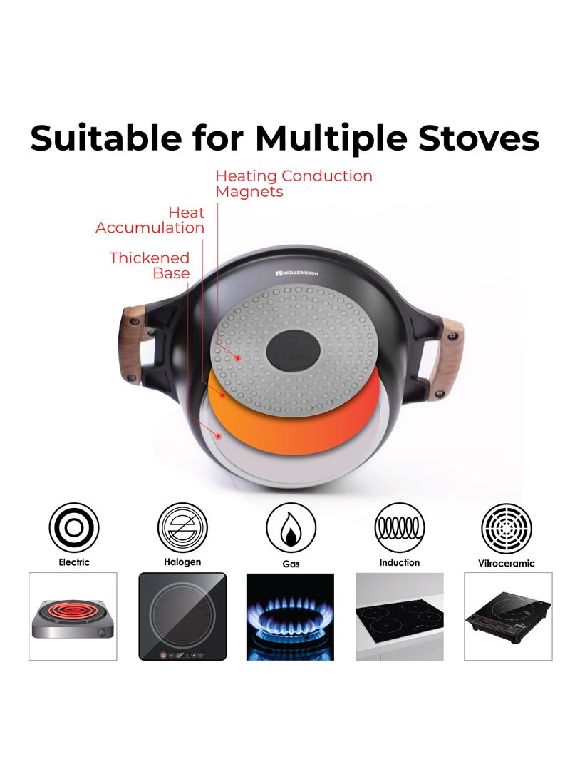MULLER KOCH - 10-Piece Non-stick Die-Cast Aluminum Cookware Set - Elegant Design and Suitable for All Types of Stoves - Image 1