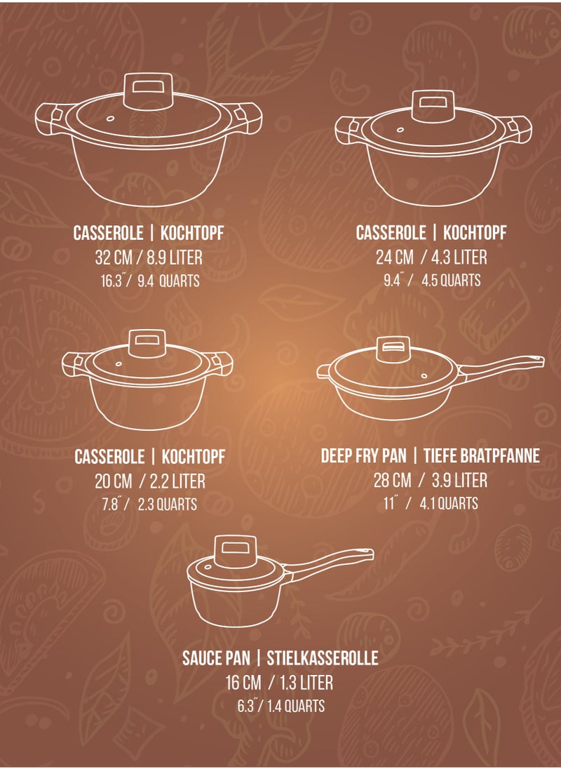 MULLER KOCH - 10-Piece Non-stick Die-Cast Aluminum Cookware Set - Elegant Design and Suitable for All Types of Stoves - Image 1