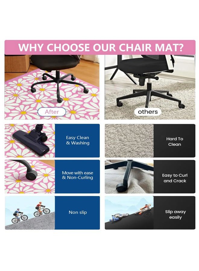 SHIYUE Office Chair Mat for Hardwood/Tile Floor Carpet, 36"x48" Computer Desk for Rolling Chairs Protector Gaming Non Slip Under TPR Backing Rug(Pink Floral) - Image 4