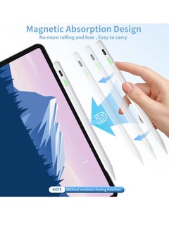 Generic Stylus Pen for iPad 9th & 10th Generation with Palm Rejection Technology, Active Pen Compatible with Apple iPad 10th/9th/8th/7th/6th Generation, iPad Air 5th/4th/3rd Generation, iPad Pro 11 & 12.9 inch, iPad Mini 6th/5th Generation  - Image 5
