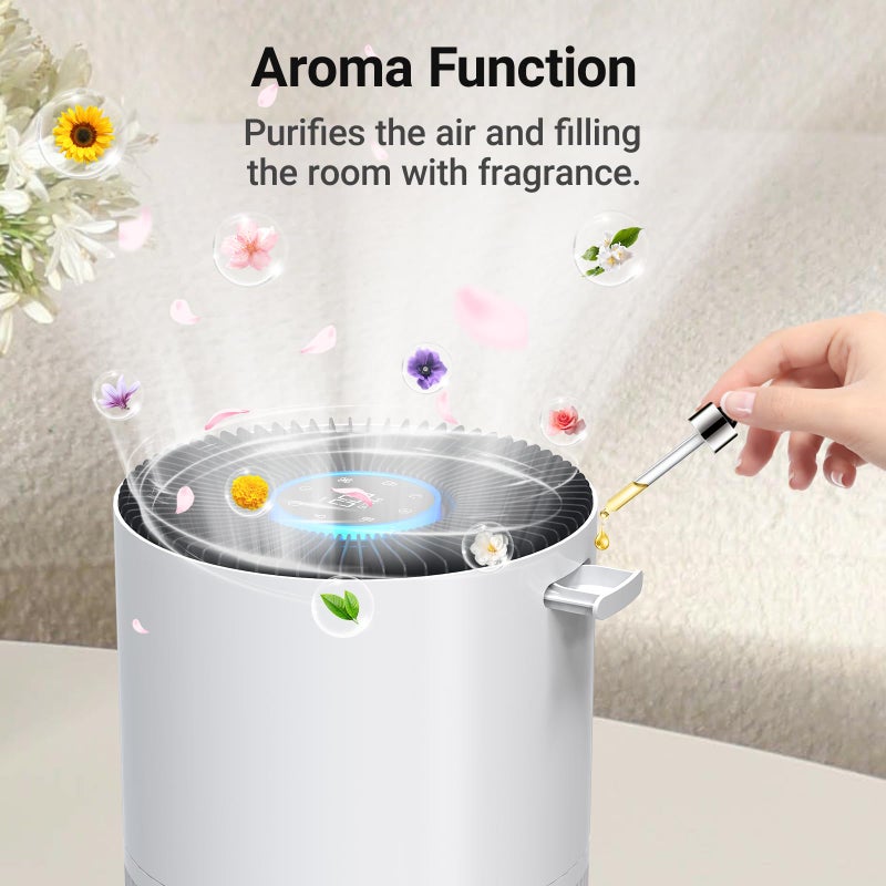 Cobectal Air Purifiers for Home Large Rooms, Cobectal Air Cleaner with H14 True HEPA 3-in-1 Filter Covers up to 1650ftÂ², Air Quality Sensor, Aroma Function & Sleep Mode, Pet Air Purifier, White - Image 5