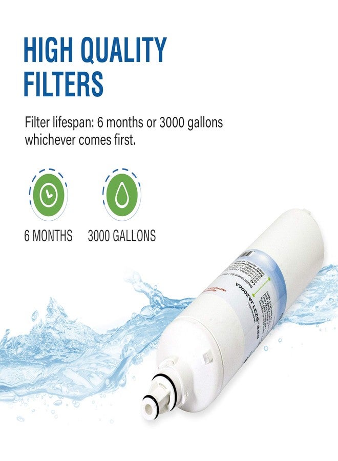 Swift Green Filters RPF-5231JA2006A Replacement water filter for LG LT600P, 5231JA2006A,46-9990,EFF-6003A,EFF-6004A by Royal Pure Filters (1pack) - Image 5