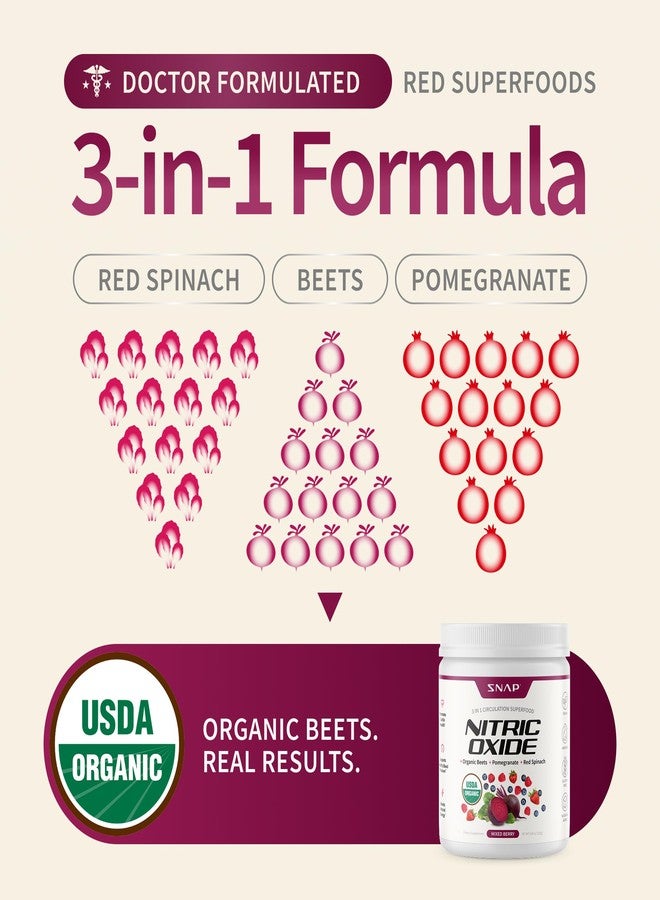 Snap Supplements Organic Beet Root Powder Nitric Oxide Supplement for Men & Women, Red Spinach & Pomegranate, Supports Healthy Energy & Blood Pressure Already in Normal Range, 30 Servings, Mixed Berry - Image 3