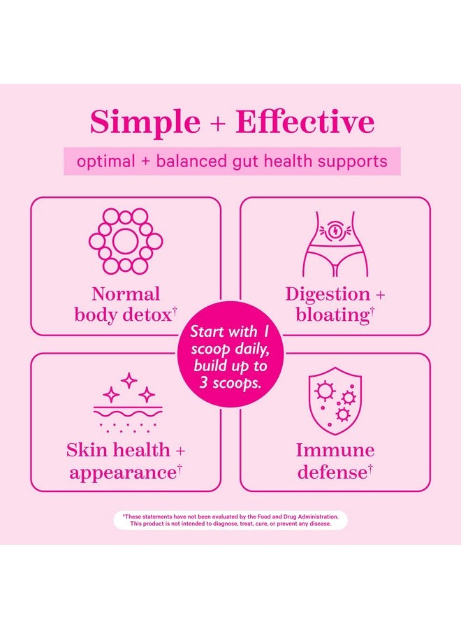 Pink Stork Total Monolaurin Supplement - Gut Health, Immune Support, Metabolism and Digestive Wellness, Vaginal Health, Morning Sickness Support, Pregnancy Must Haves, Concentrated Monolaurin, 2.4oz - Image 3