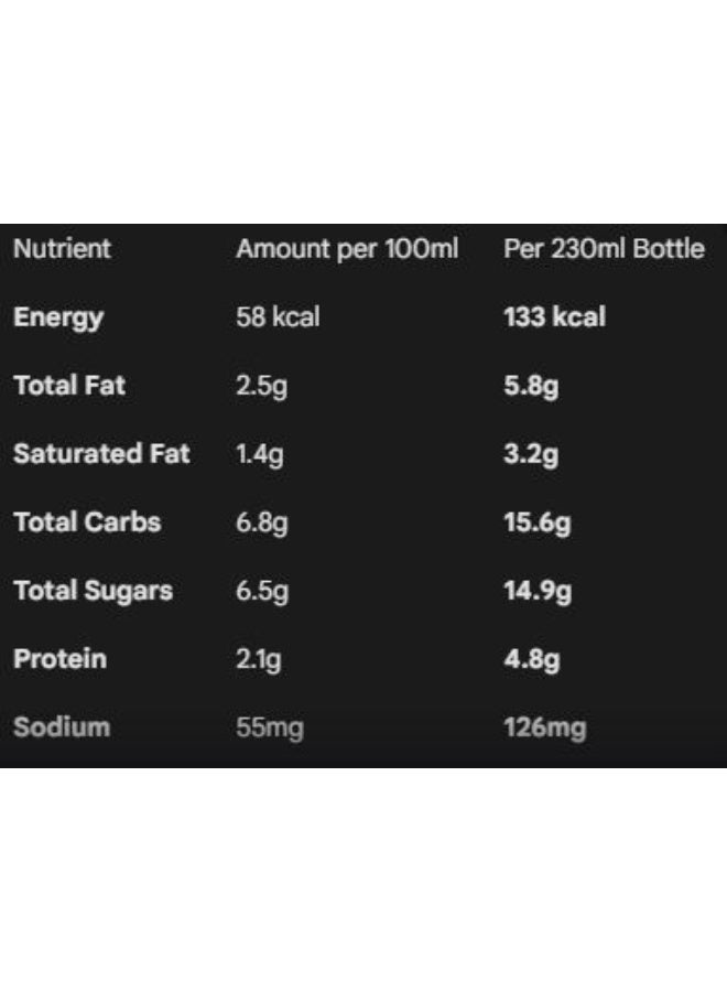 Noug Long Life Lavender Milk - Image 2