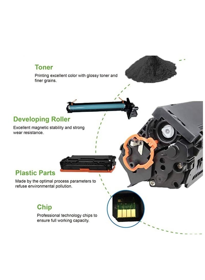 TERABYTE TONER 136A BLACK - Image 2